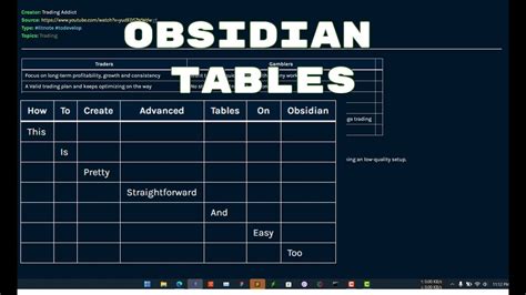 obsidian table of contents|obsidian table in list.